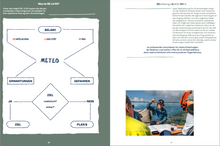 Lade das Bild in den Galerie-Viewer, Transalp